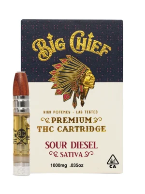 THC Carts THC Carts